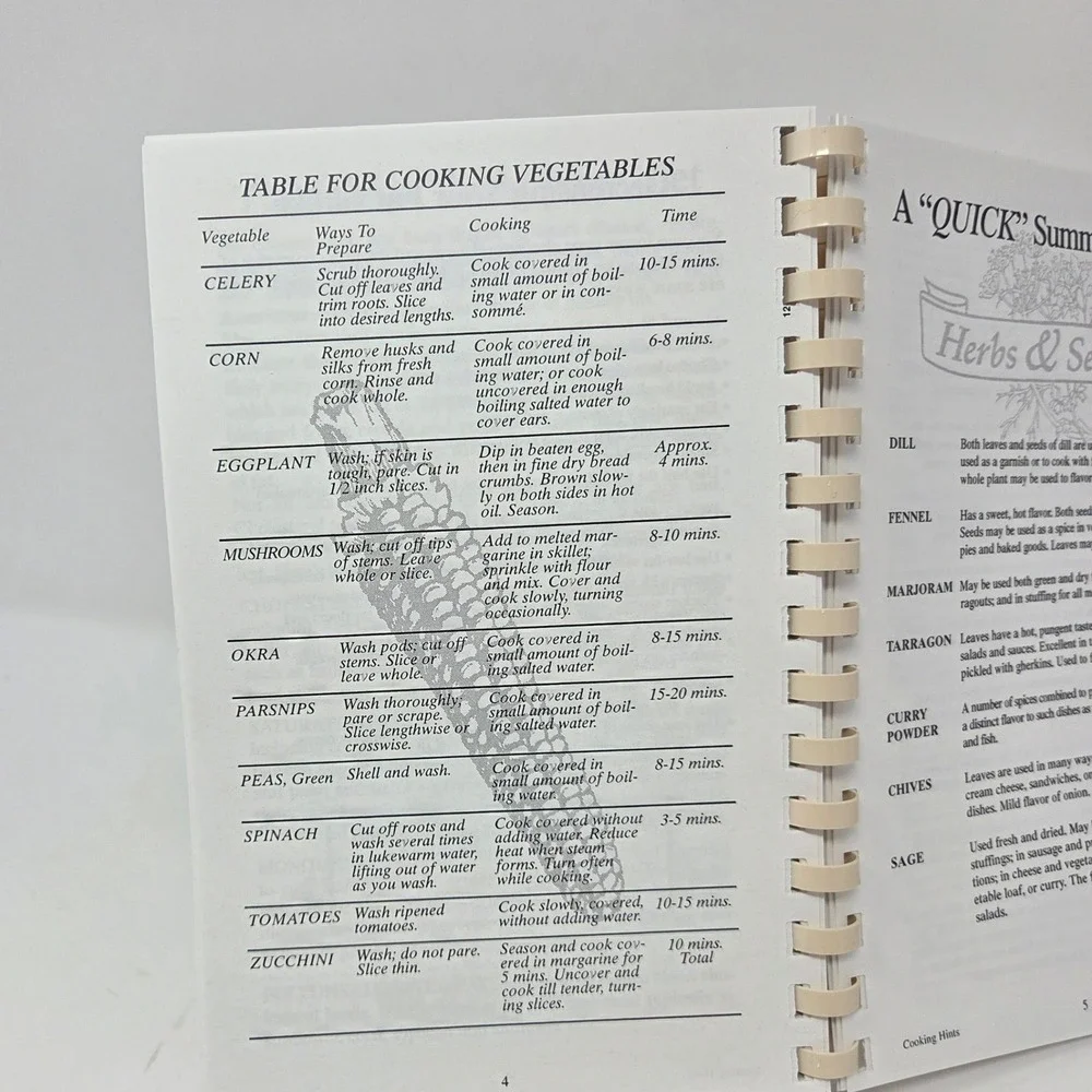 Kitchen Delights Hubbard Garden Club Cookbook 2005 Spiral Bound Community Recipe